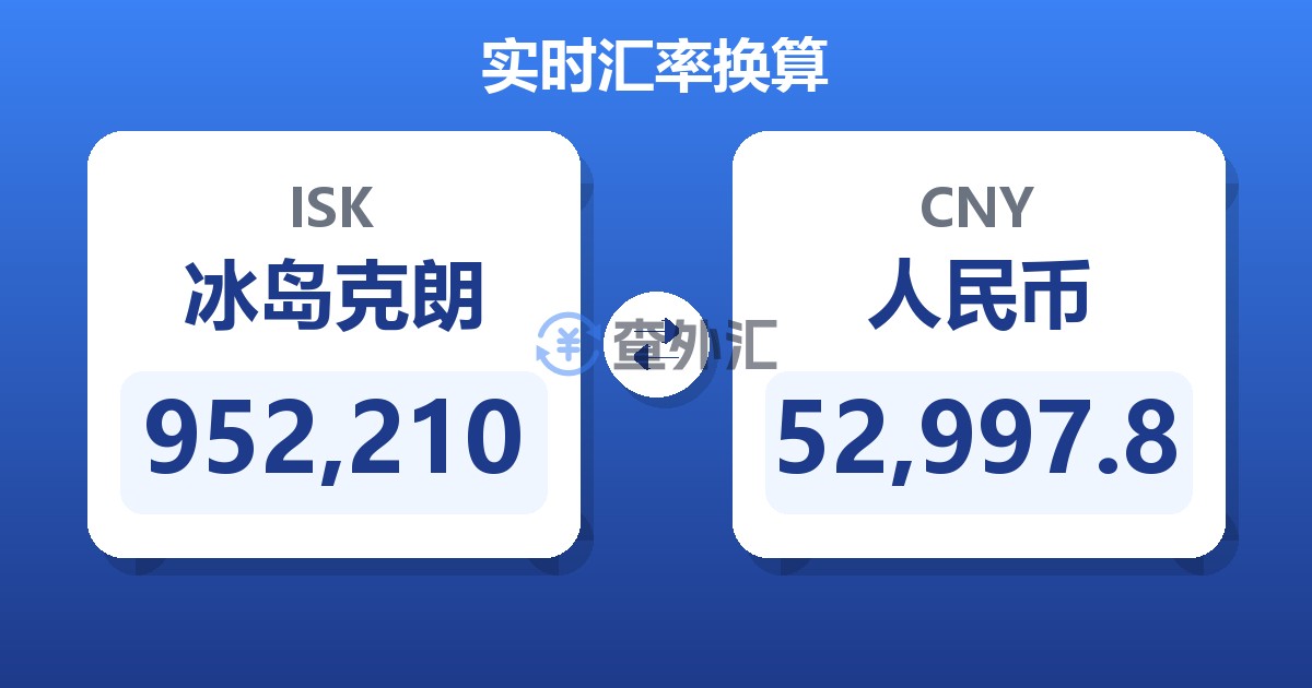 952,210冰岛克朗兑人民币