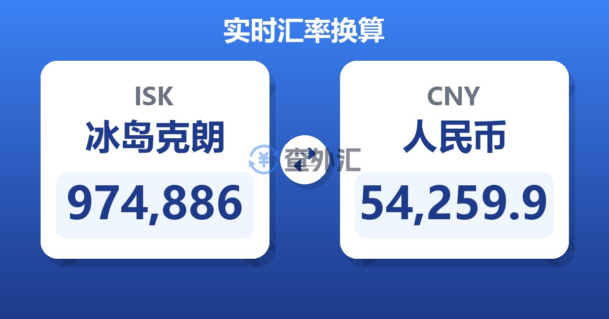 974,886冰岛克朗兑人民币