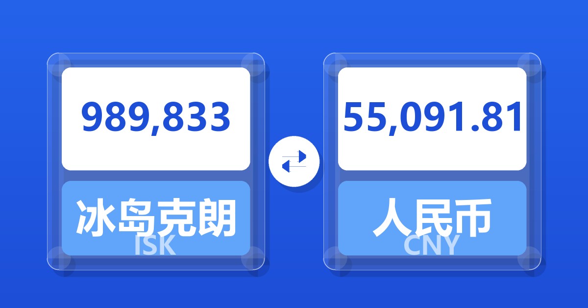 989,833冰岛克朗兑人民币