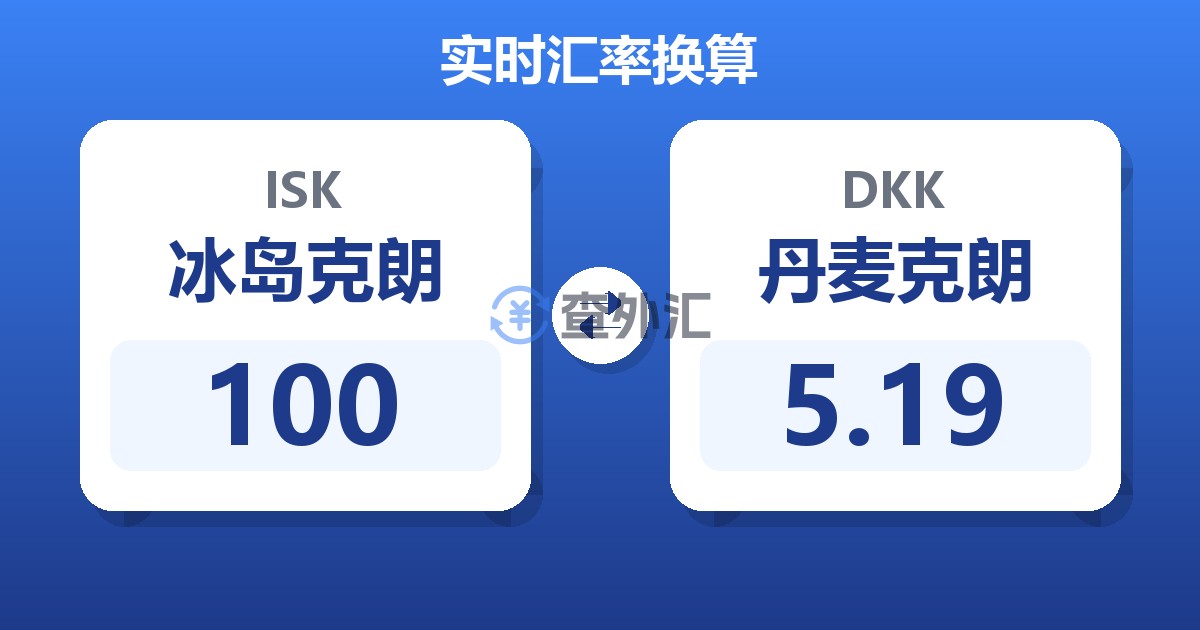 100冰岛克朗兑丹麦克朗