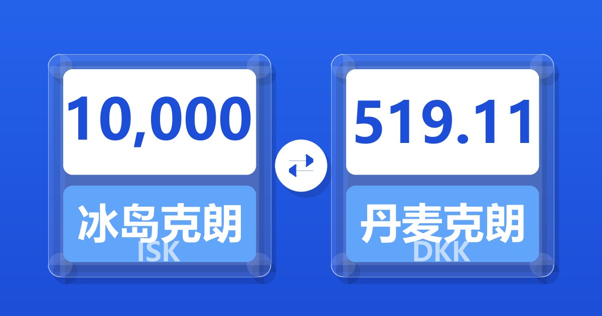 10,000冰岛克朗兑丹麦克朗