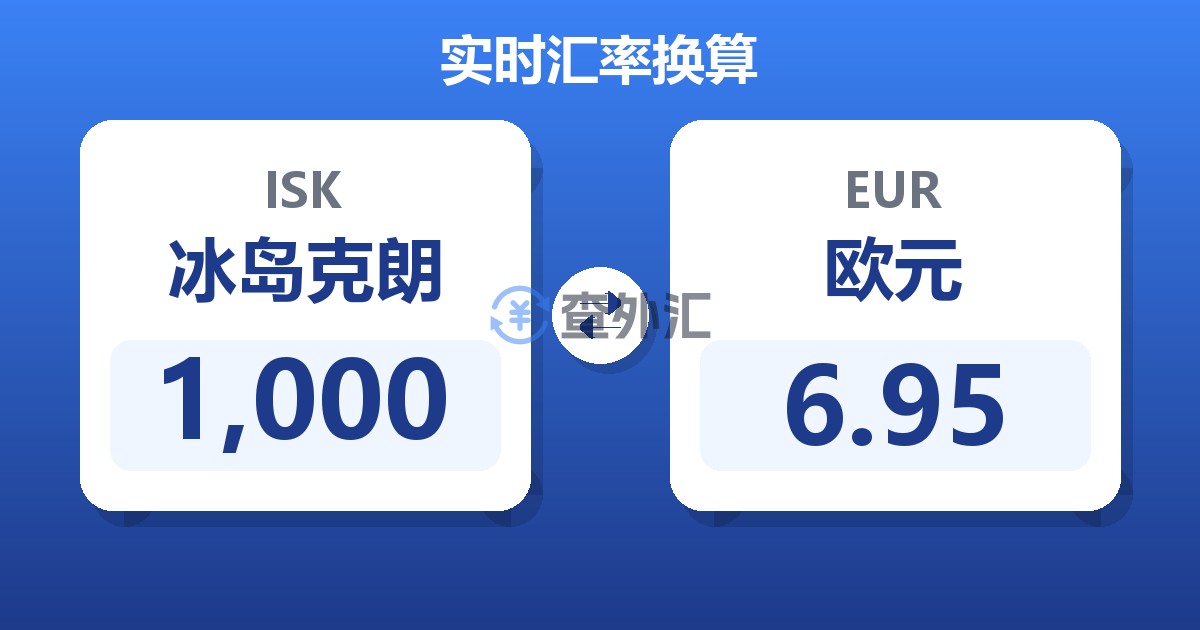 1,000冰岛克朗兑欧元