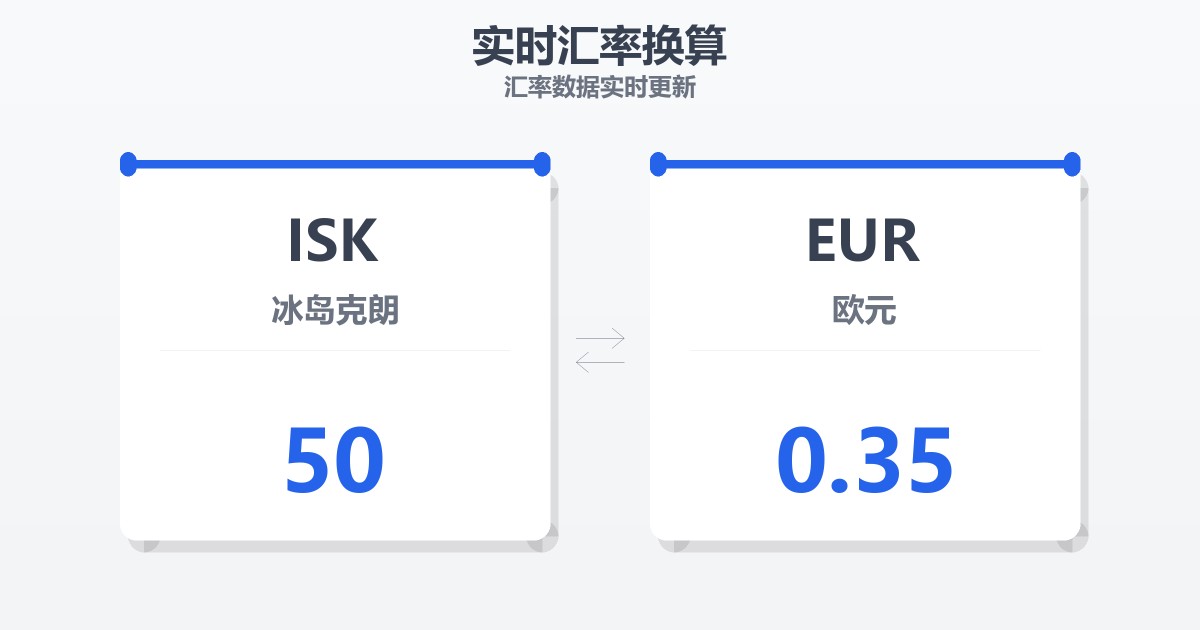 50冰岛克朗兑欧元