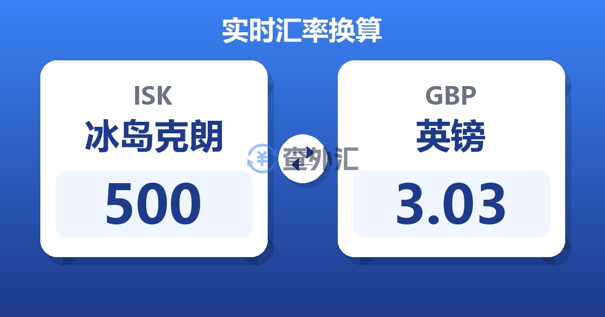 500冰岛克朗兑英镑
