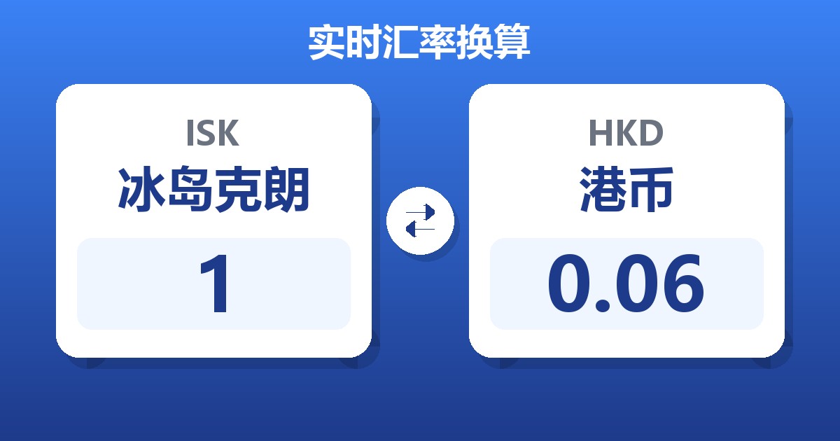 1冰岛克朗兑港币
