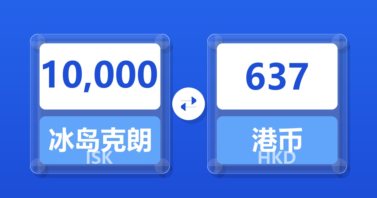 10,000冰岛克朗兑港币