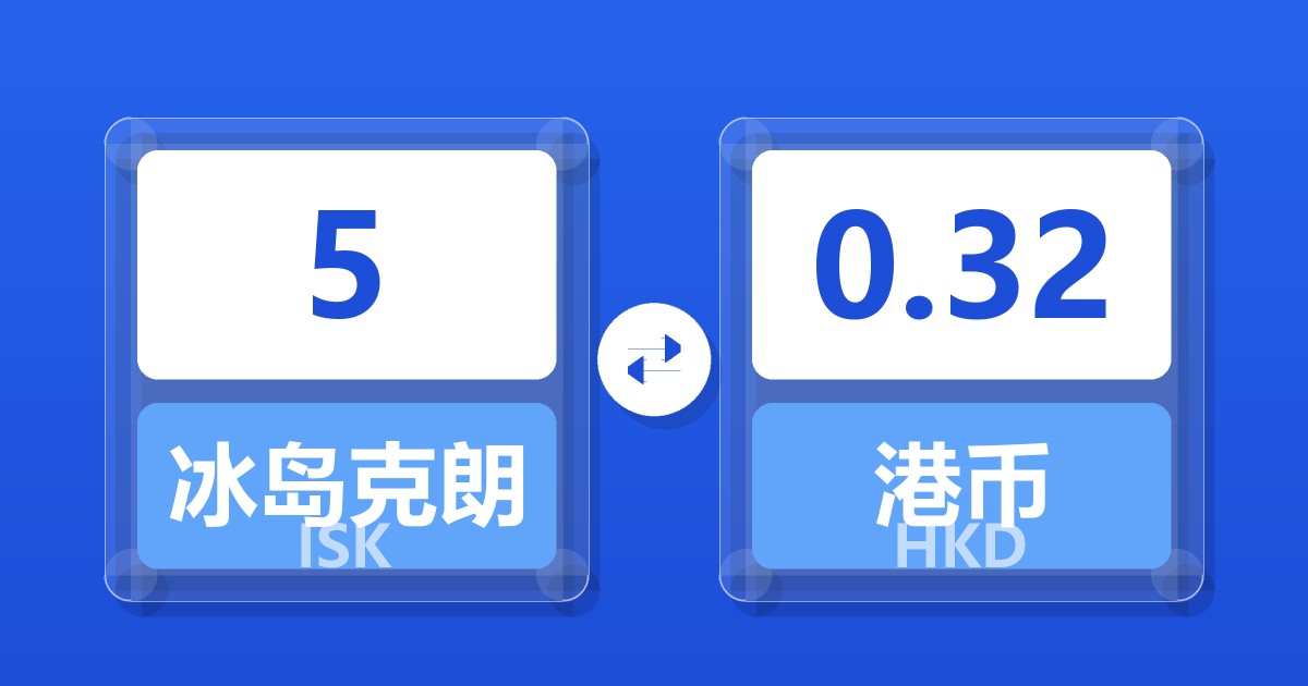 5冰岛克朗兑港币