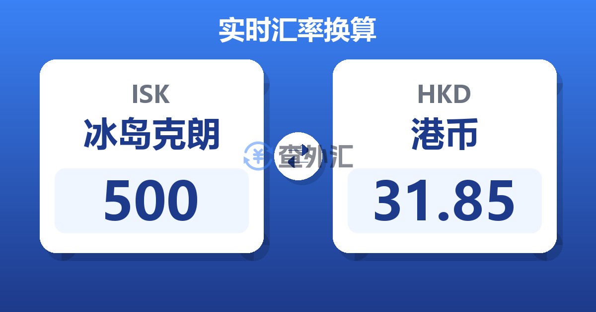 500冰岛克朗兑港币