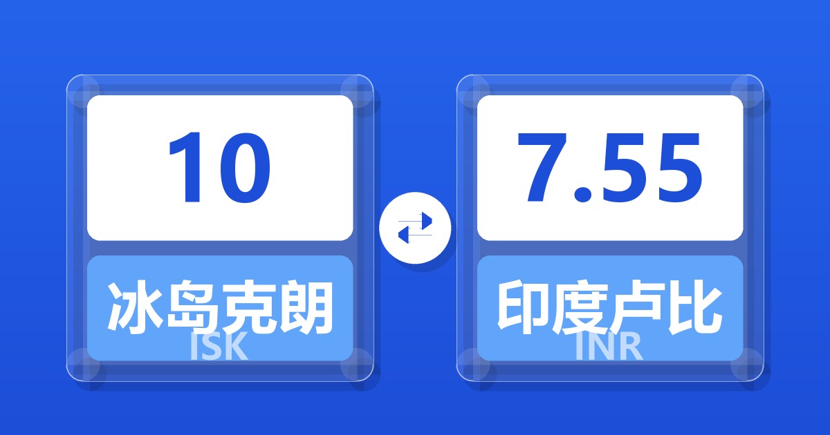 10冰岛克朗兑印度卢比
