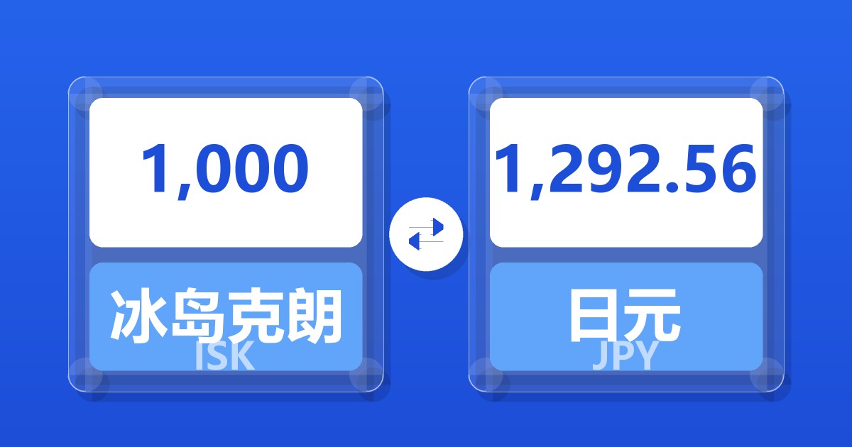 1,000冰岛克朗兑日元