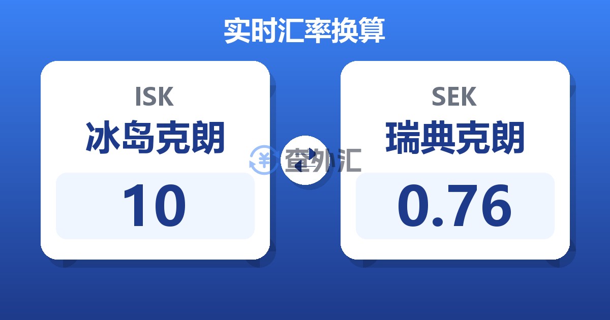 10冰岛克朗兑瑞典克朗