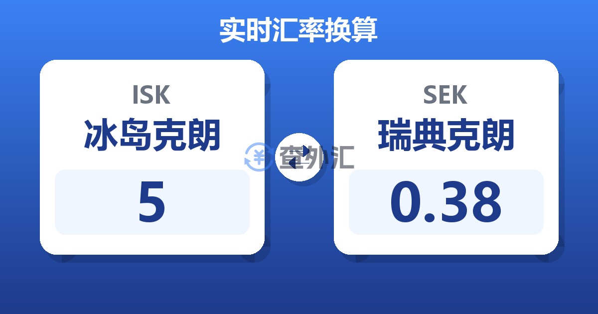 5冰岛克朗兑瑞典克朗