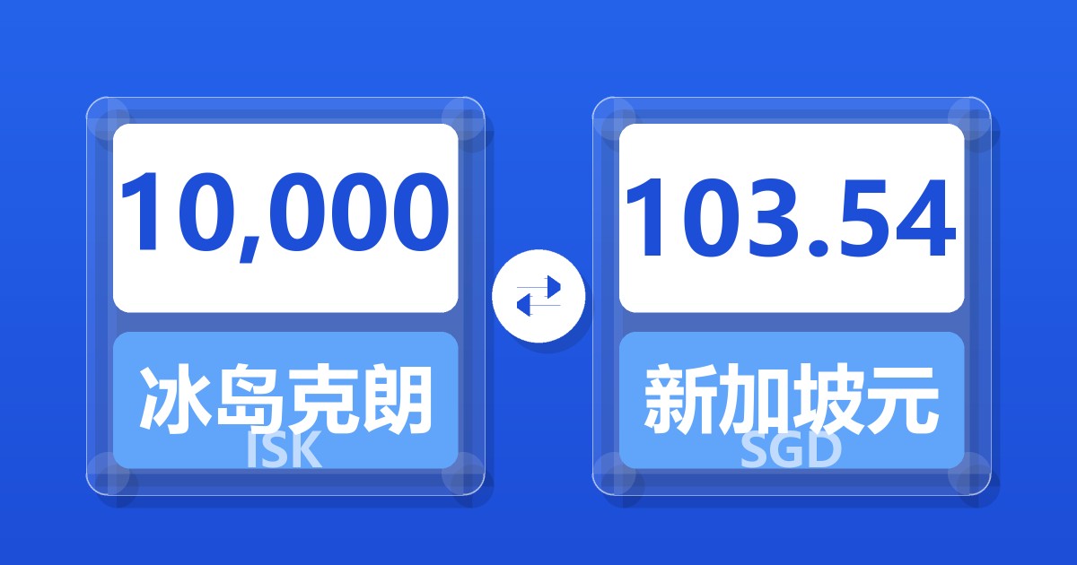 10,000冰岛克朗兑新加坡元