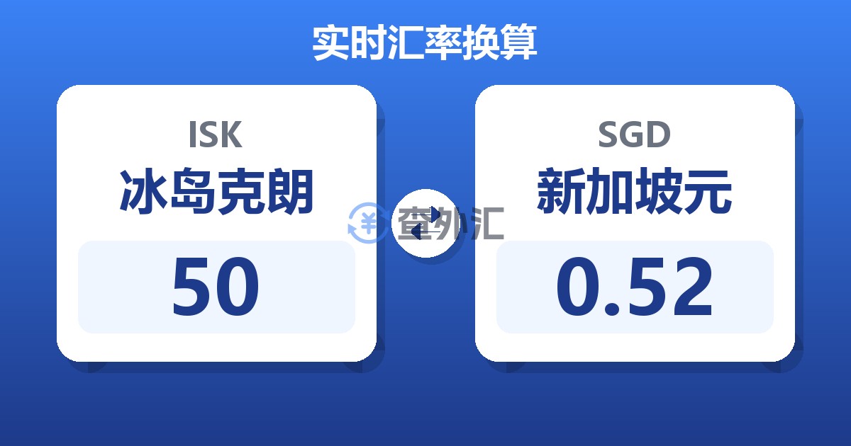 50冰岛克朗兑新加坡元