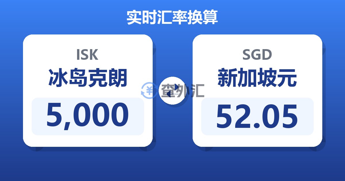 5,000冰岛克朗兑新加坡元