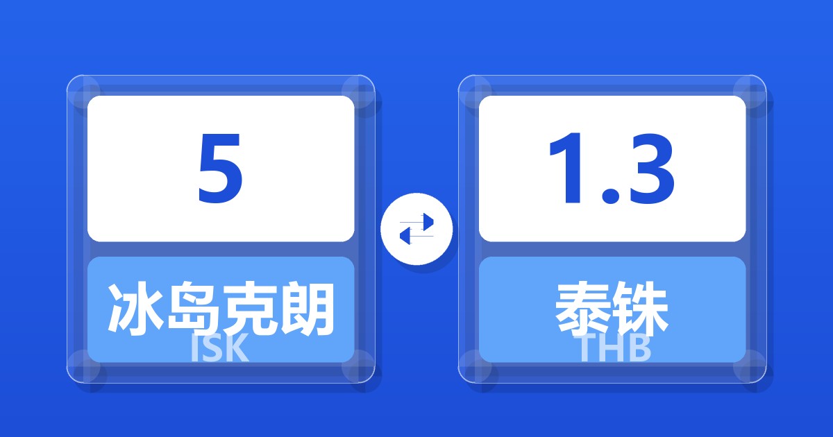 5冰岛克朗兑泰铢