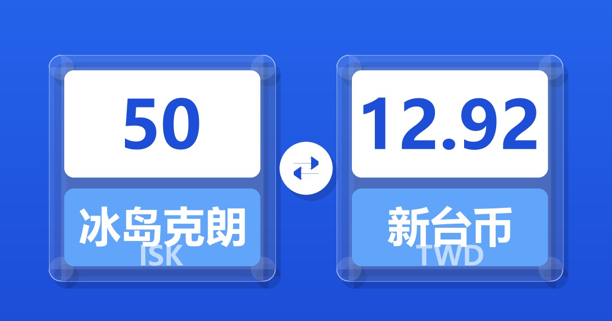 50冰岛克朗兑新台币