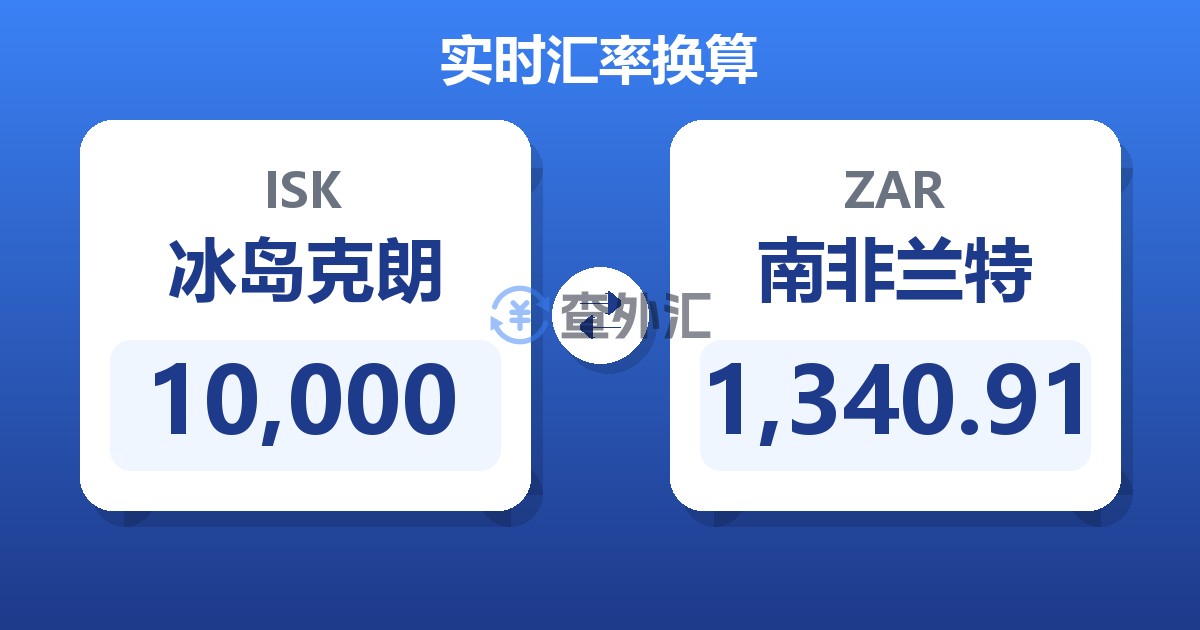10,000冰岛克朗兑南非兰特
