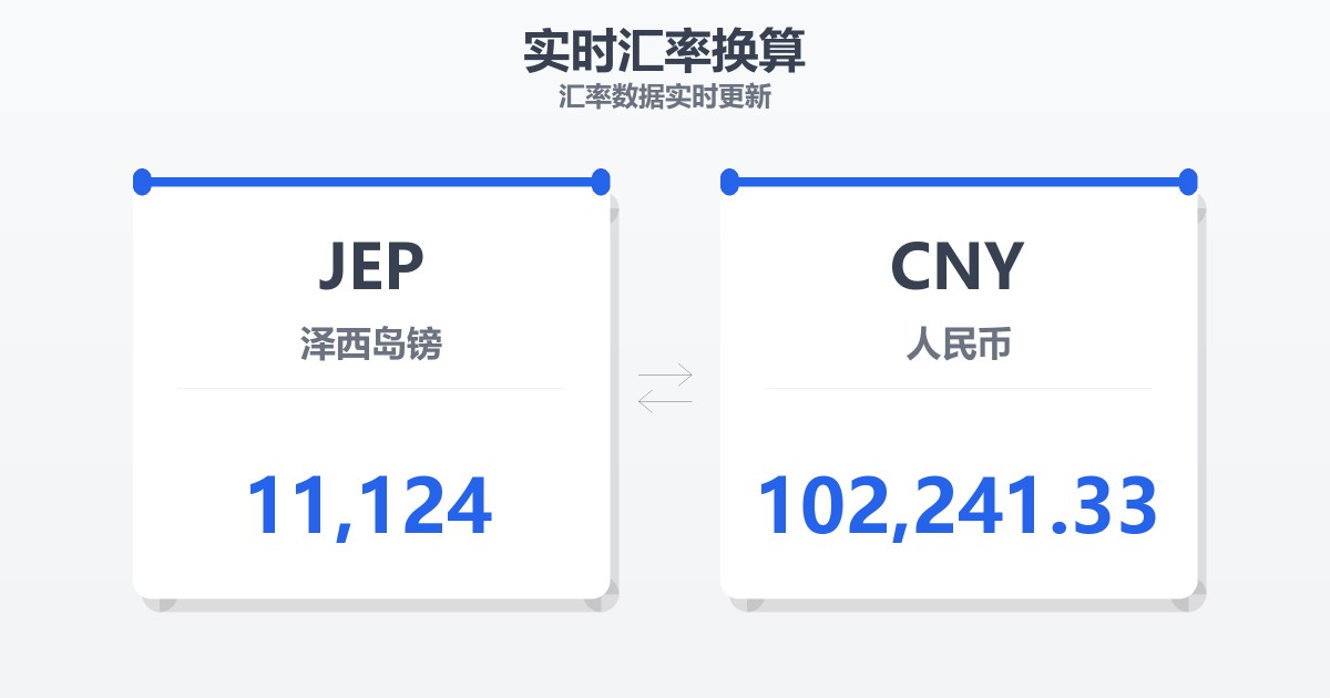 11,124泽西岛镑兑人民币