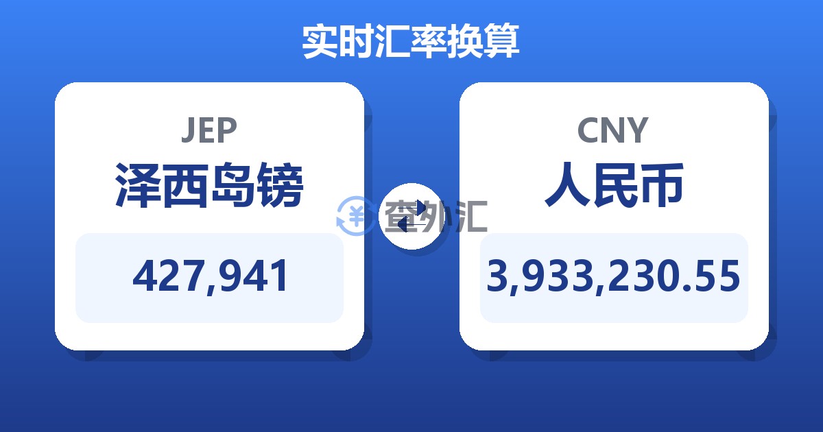 427,941泽西岛镑兑人民币