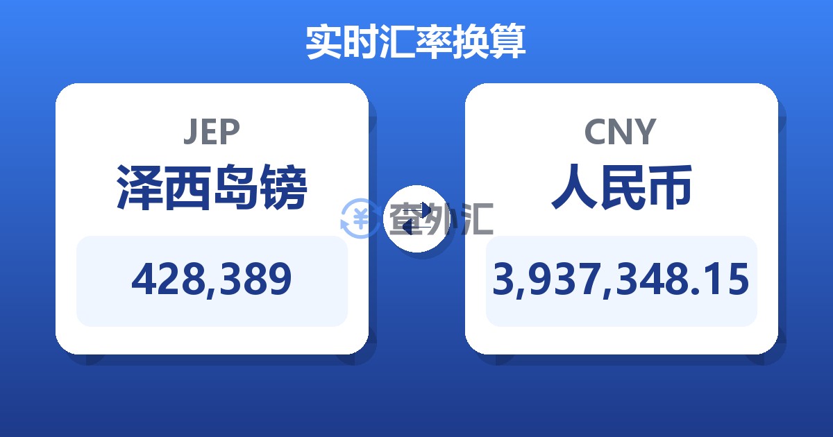 428,389泽西岛镑兑人民币