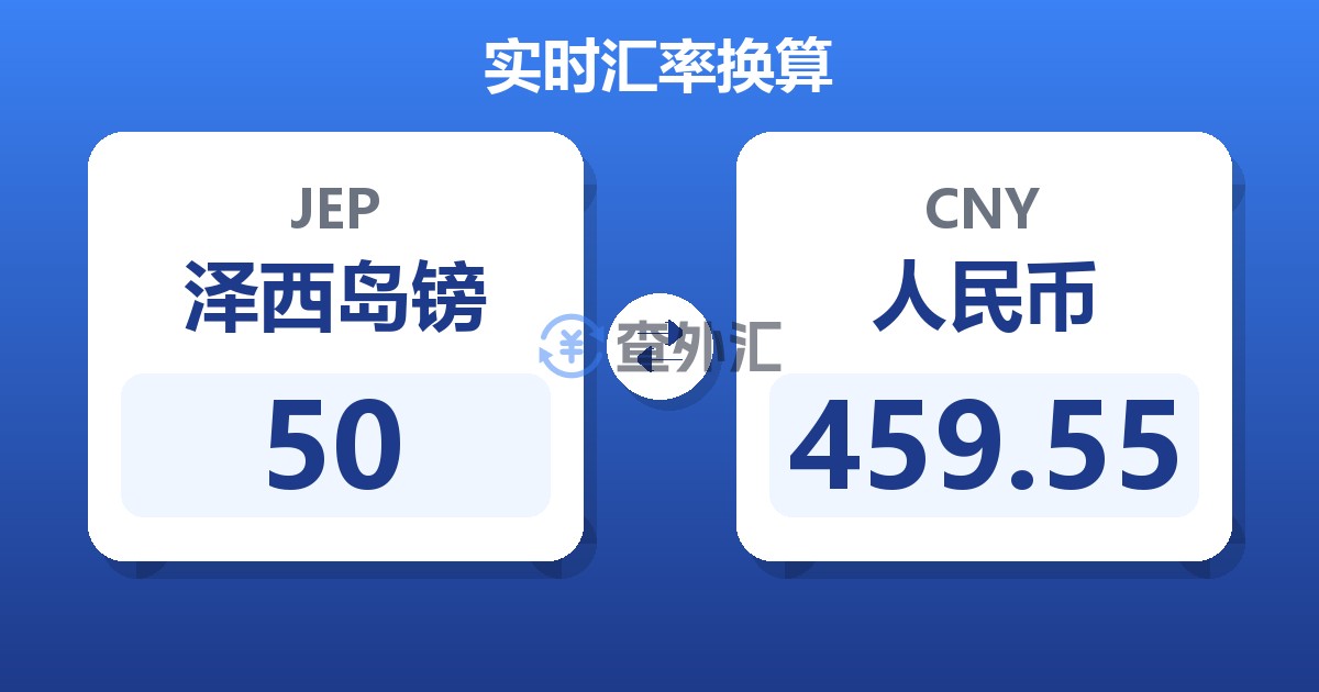 50泽西岛镑兑人民币