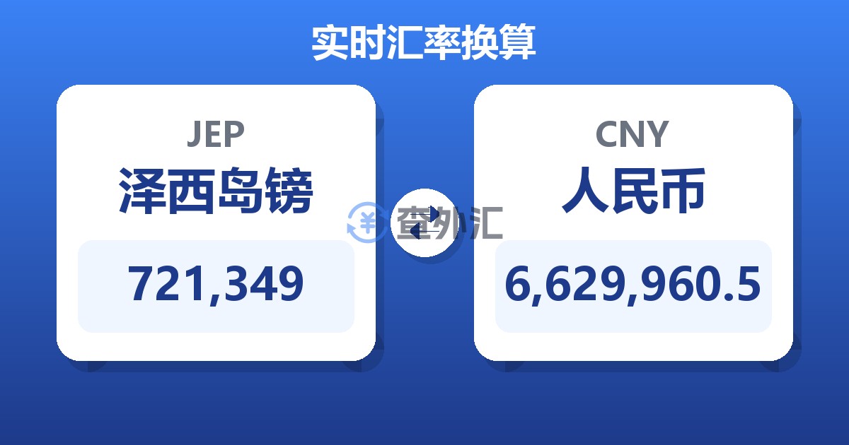 721,349泽西岛镑兑人民币