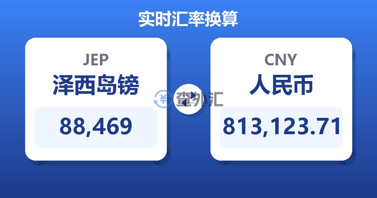 88,469泽西岛镑兑人民币