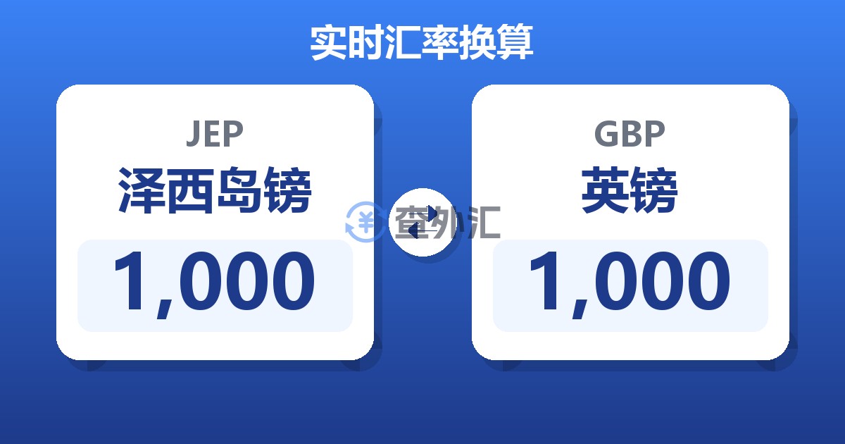 1,000泽西岛镑兑英镑