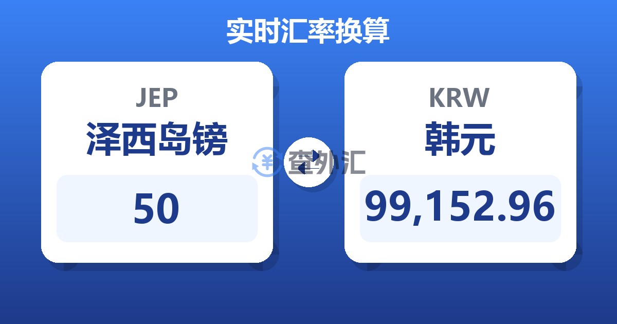 50泽西岛镑兑韩元