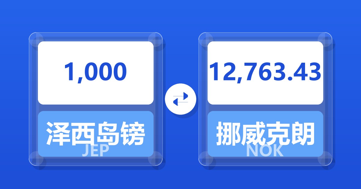 1,000泽西岛镑兑挪威克朗