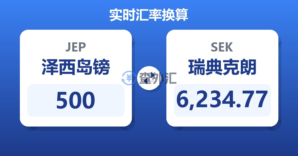 500泽西岛镑兑瑞典克朗