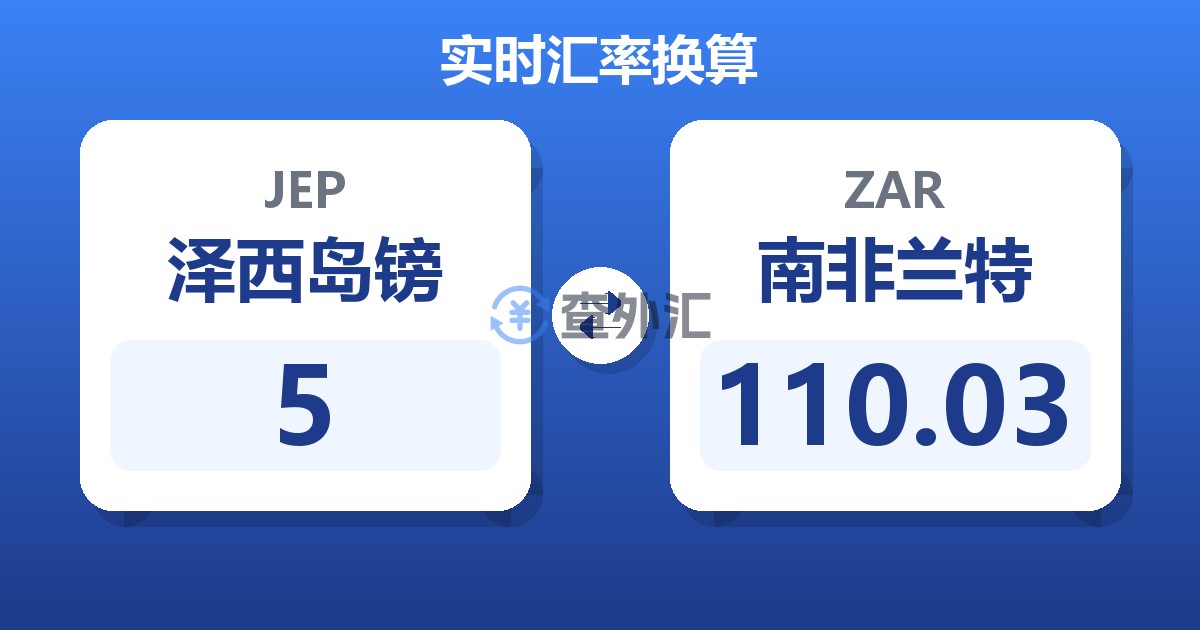 5泽西岛镑兑南非兰特