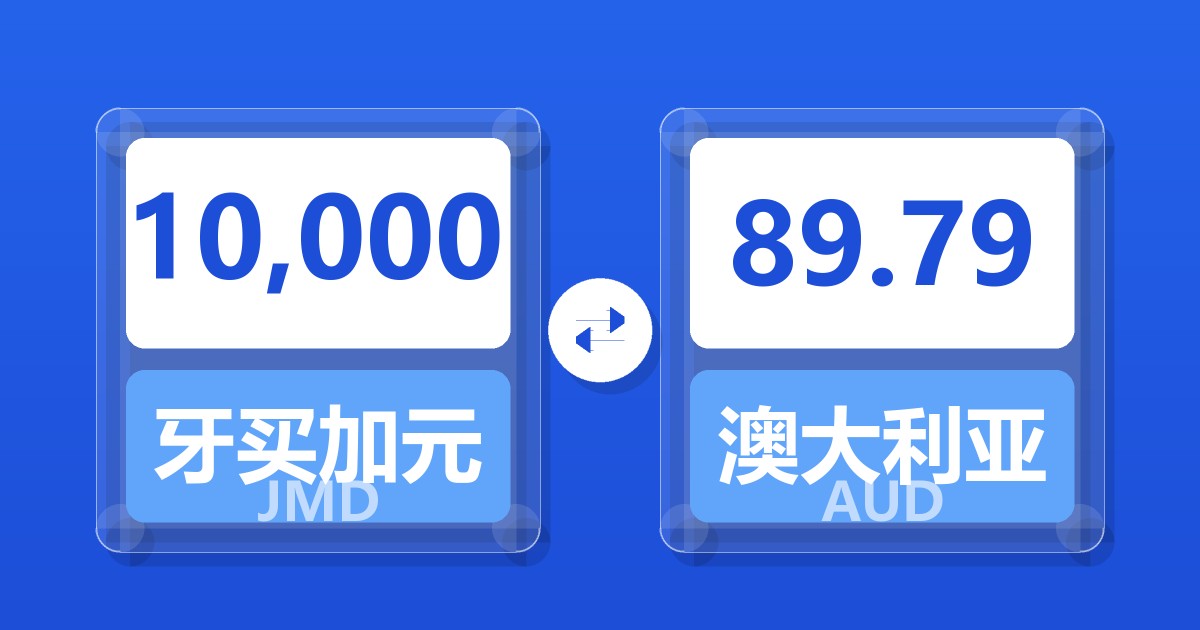 10,000牙买加元兑澳大利亚元