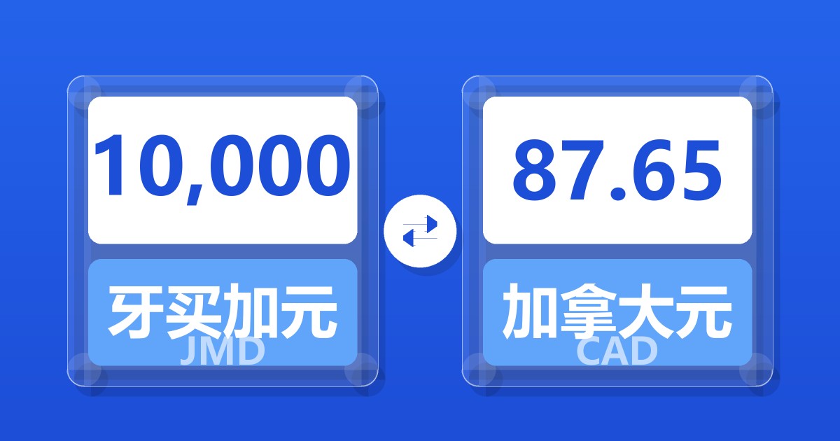 10,000牙买加元兑加拿大元