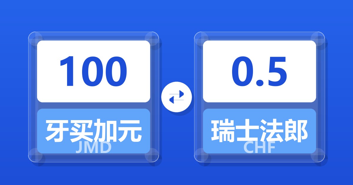 100牙买加元兑瑞士法郎