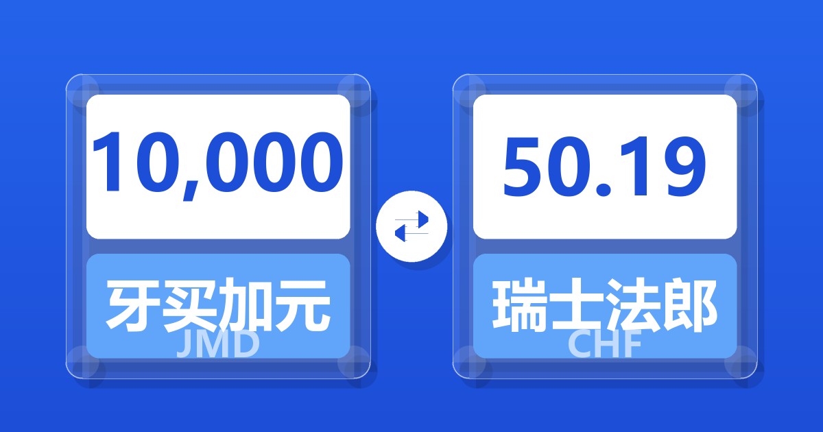 10,000牙买加元兑瑞士法郎
