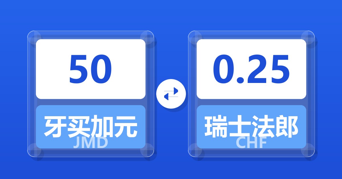 50牙买加元兑瑞士法郎