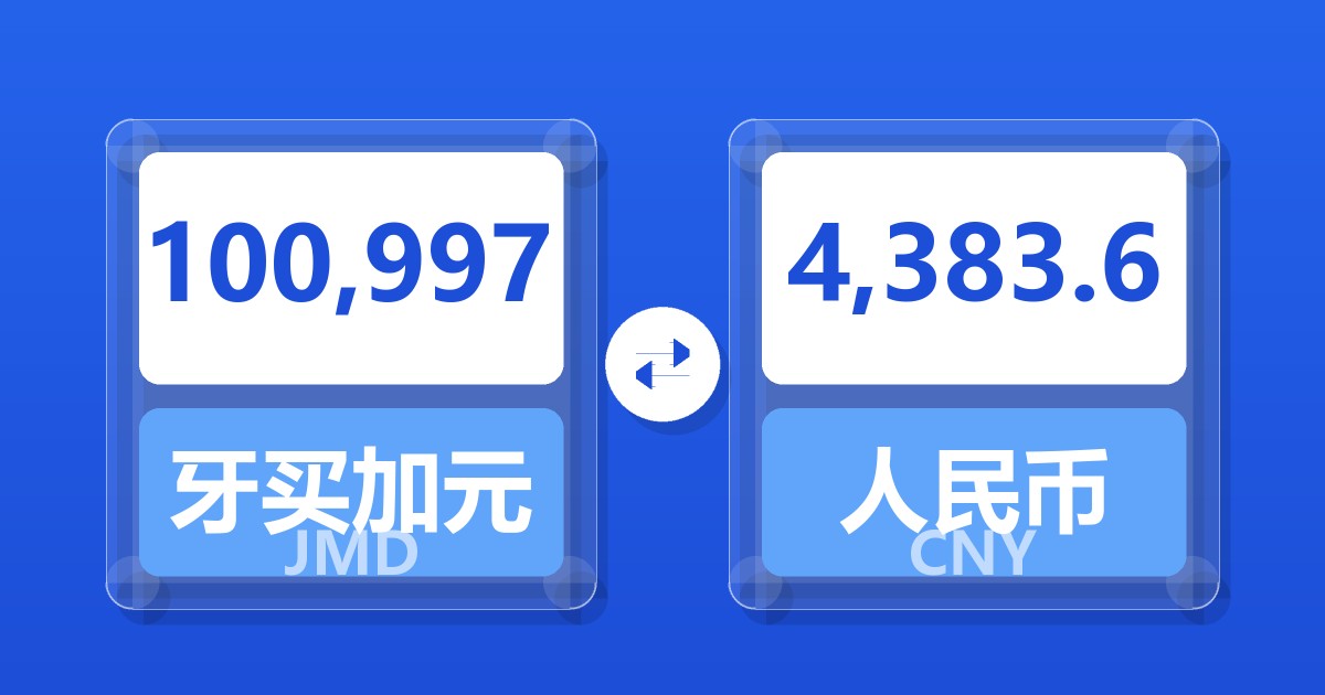 100,997牙买加元兑人民币