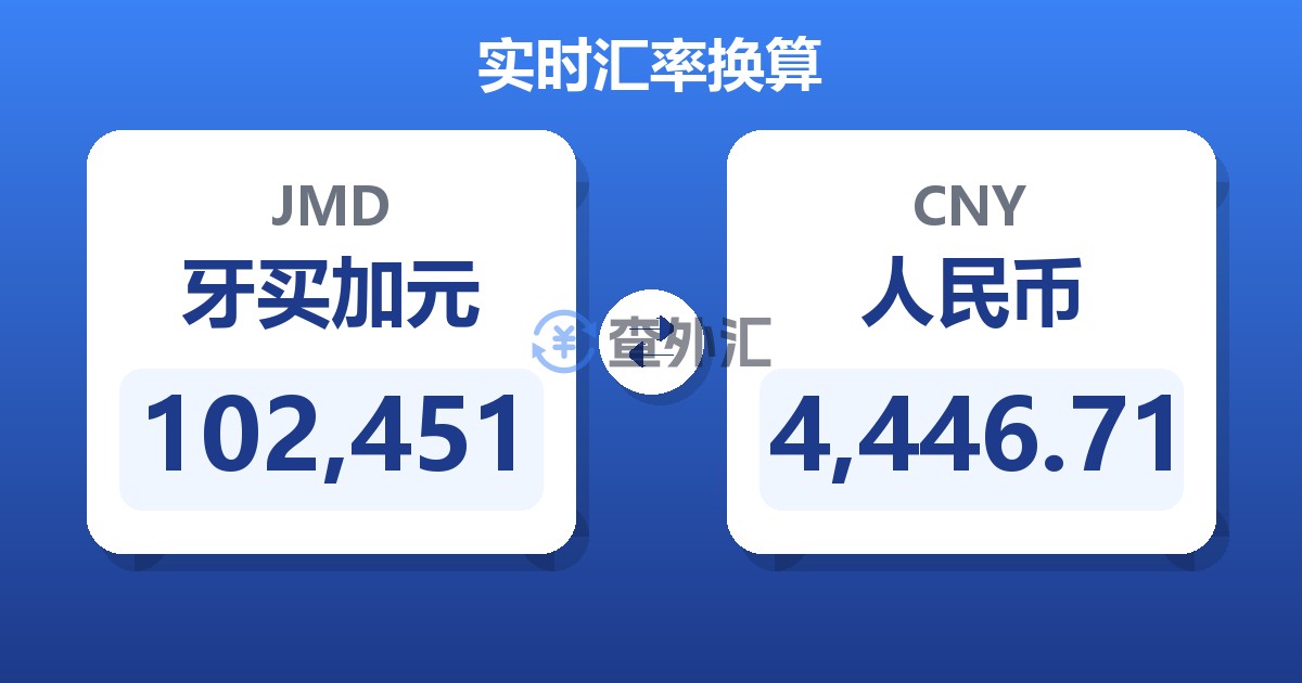 102,451牙买加元兑人民币