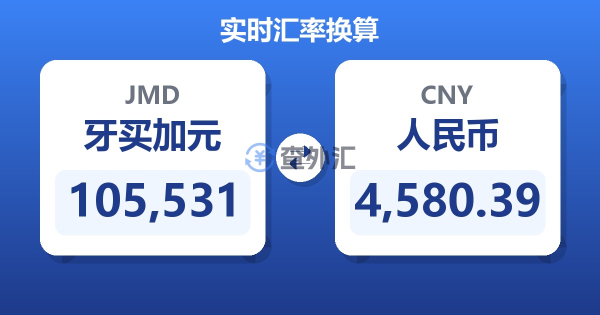 105,531牙买加元兑人民币