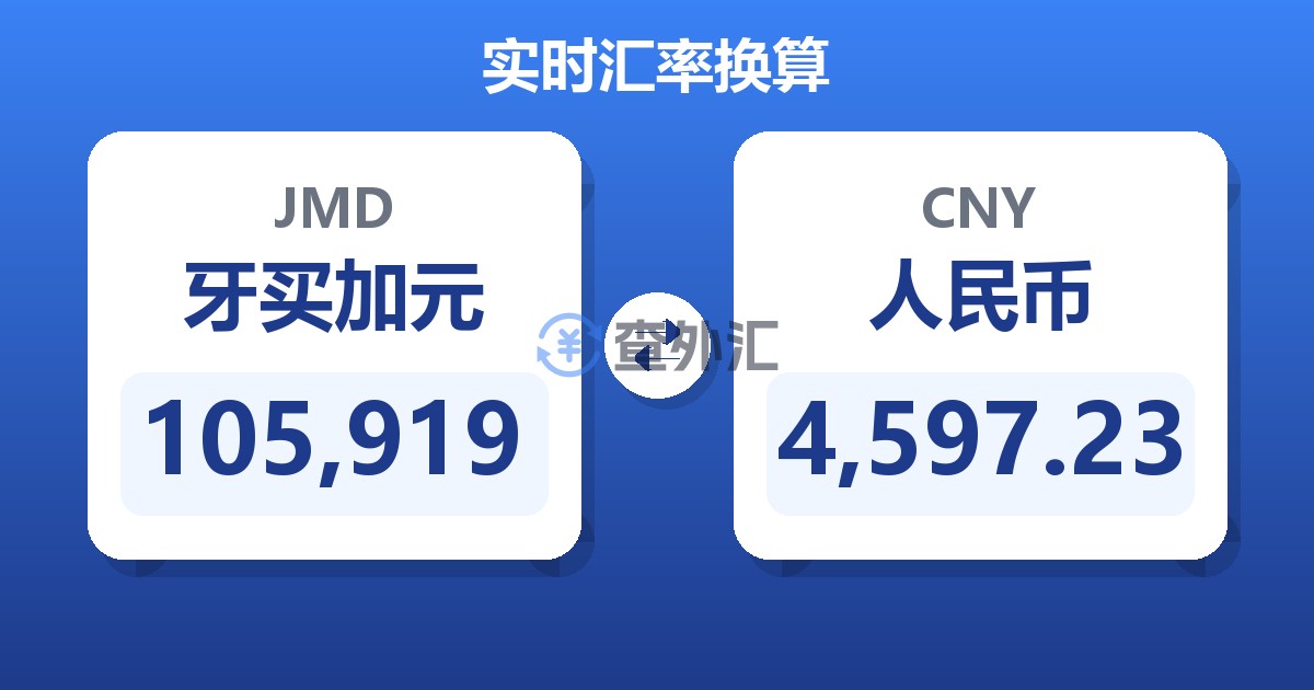 105,919牙买加元兑人民币