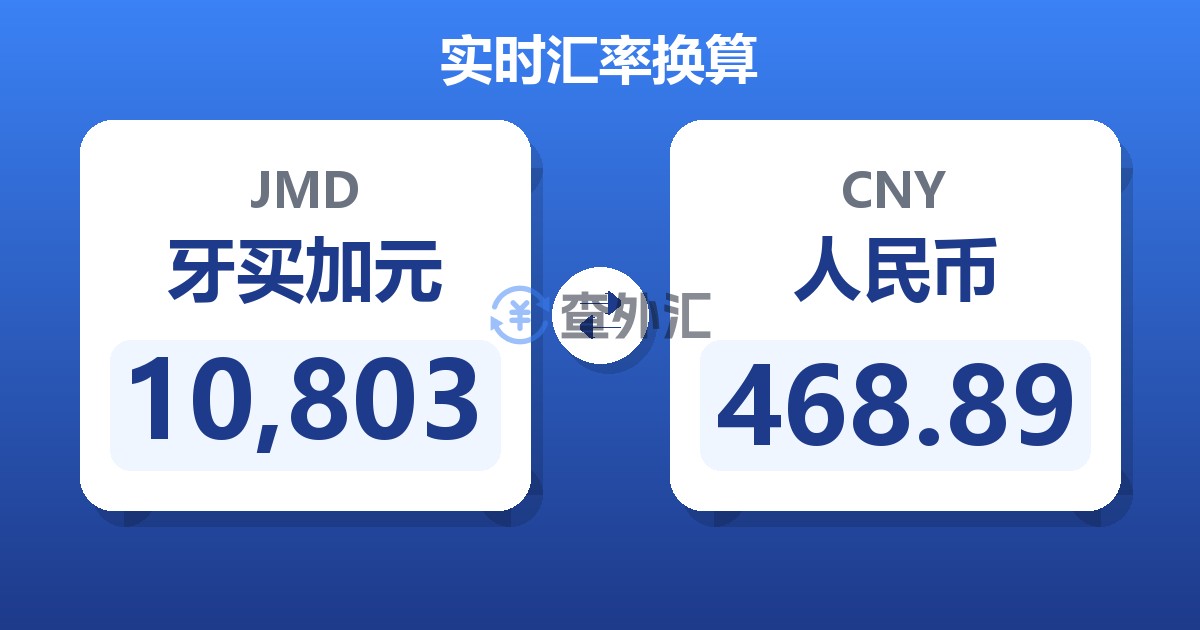 10,803牙买加元兑人民币