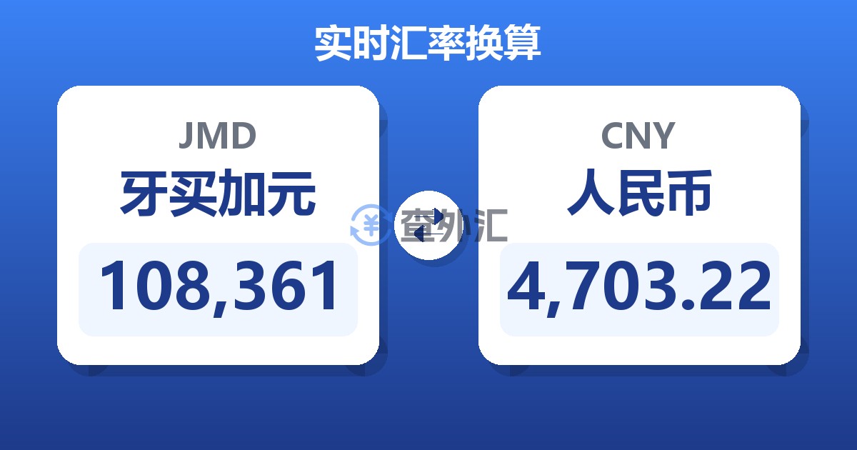 108,361牙买加元兑人民币
