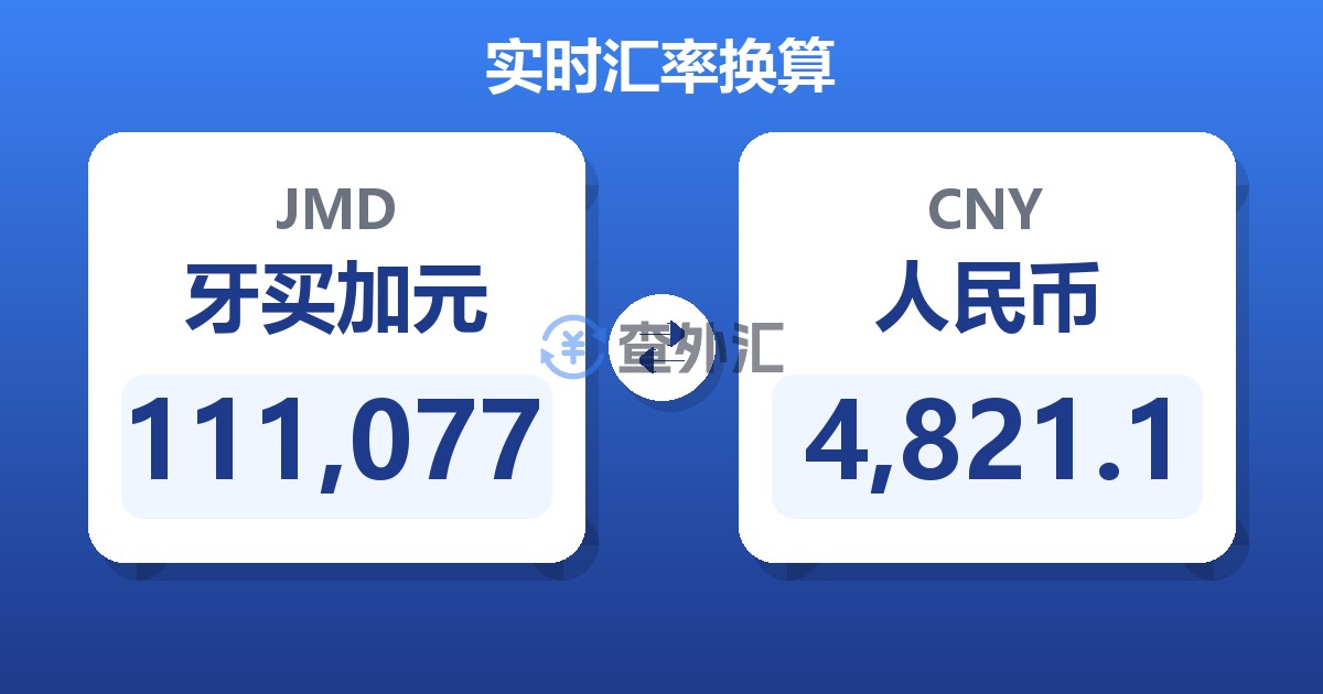 111,077牙买加元兑人民币