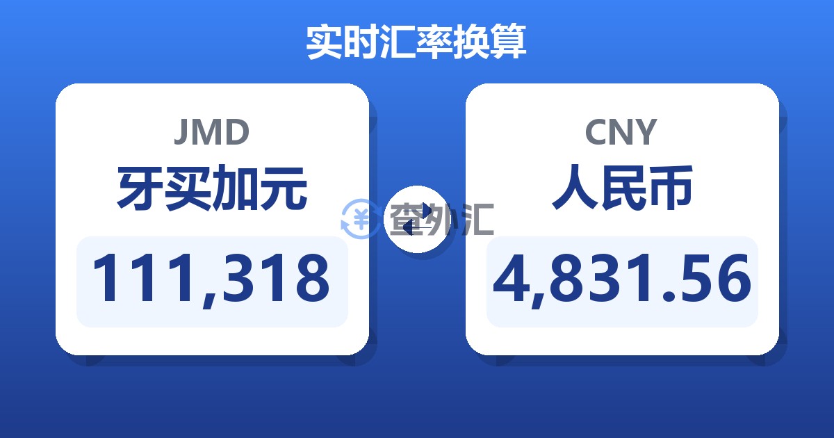 111,318牙买加元兑人民币
