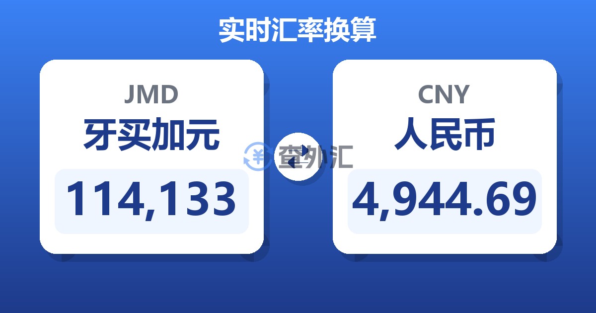 114,133牙买加元兑人民币