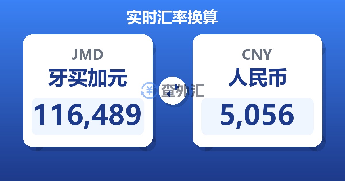 116,489牙买加元兑人民币