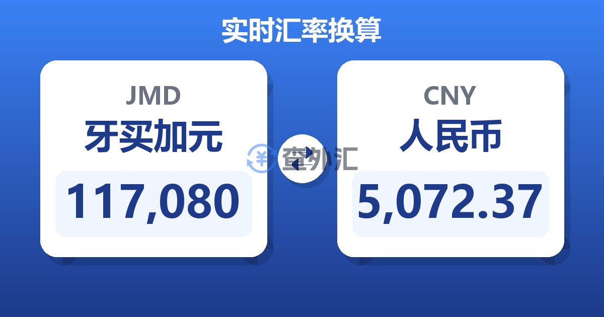 117,080牙买加元兑人民币
