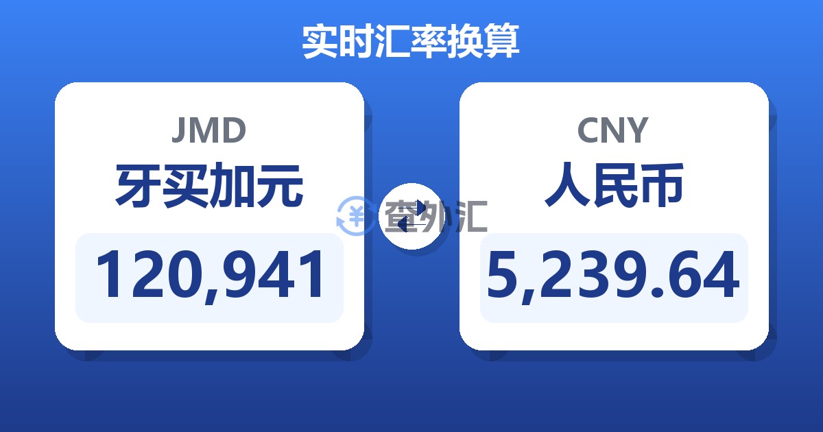 120,941牙买加元兑人民币